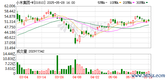 国内最大的证券公司 小米YU7预约咨询量超同期SU7，留资用户数达3倍左右！卢伟冰：SU7发布这么久没有对手，一个能打的都没有