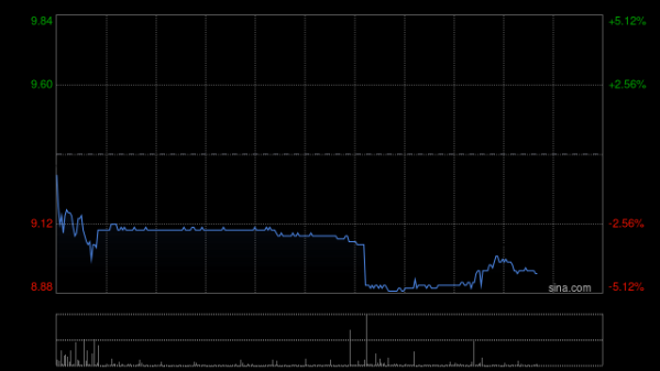 券商配资官网 VITASOY INT‘L将于9月17日派发末期股息每股0.102港元