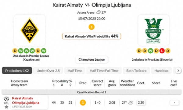 配资股票 海外情报: 阿拉木图1-0奥林比查